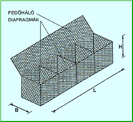 Gabion woven mesh basket