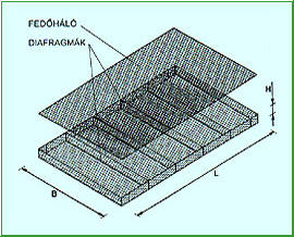 Woven mesh gabion mattresses